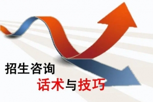 培训学校招生话术100套