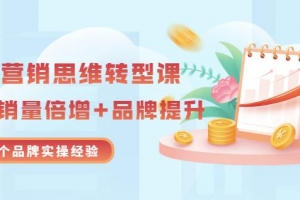 1000个品牌实操经验，助你销量倍增