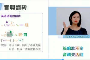 同传姐妹花零基础完美英语口语速成