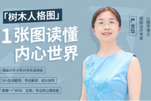 跟严文华学树木人格图：一张图读懂内心世界