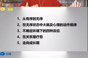 陈艺新·自我成长 情绪管控的专业技巧