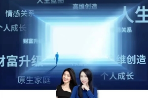 实然主题课-李欣频×杨帆2022年预见未来趋势课