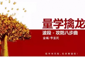 量学大讲堂金城李亚民量学擒龙伏击龙头第43期11段位