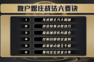 袁博【牛散特训营专栏】散户跟庄战法六要诀