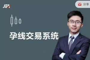 杰克交易学院JTA：孕线交易系统