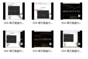 作手逍遥风系列课之每日复盘内训课