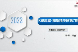 邓波2023年6月 三维量化 K线赢家期货精华班第7期