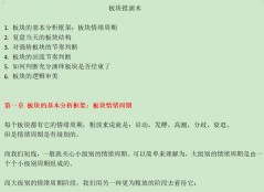 看懂龙头股复盘哥板块推演术上下两集