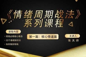 四鼠点金《情绪周期战法》系列课程第一篇：核心悟道篇