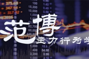 范博主力行为学进阶100课