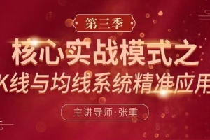 张重核心实战模式之：K线与均线系统精准应用（第三季）