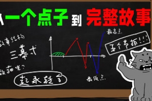 老白的故事课剧作理论与实战应用