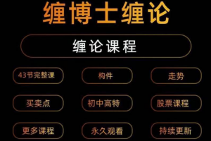 【缠博士】缠中说禅缠论全套教程43课完全版