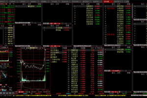 同花顺龙空龙看盘界面+设置视频教程