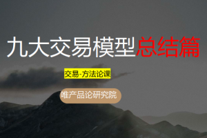 老樊研究院节前交易策略：等待破局点20250427+九大交易模型总结篇