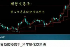 【期货课程】世界顶级操盘手_科学量化交易法
