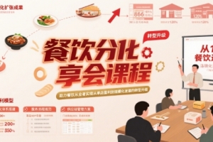 艳姐餐饮分享会课程，助力餐饮从业者实现从单店盈利到规模化发展的转型升级