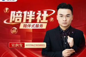 主升发论市 吴润发陪伴社2024.06-2025.07情绪对标交易教学