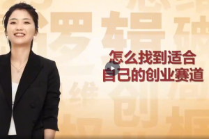 老板创业全案创业者的融资策略与思维迭代