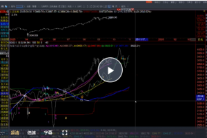 【百年一人】百年一人20251005技术分析3.0 结构与时间 1视频