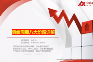 山人俱乐部-林孝山 超短交易之情绪周期八大阶段详解