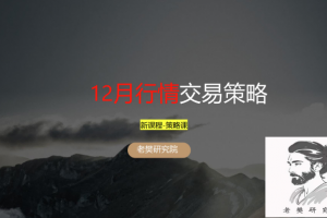 【老樊研究院】20251130老樊周策略：12月行情交易策略