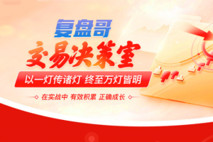 看懂龙头股复盘哥交易决策室 复盘哥决策室2025年12月