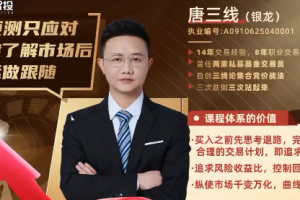 唐银龙(唐三线)三线论集合竞价实战复盘训练课