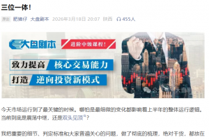 【大盘剧本】260318付费文：三位一体