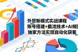 大卫老师·外贸社媒获客独家训练营，外贸新模式实战课程，账号搭建+截流技术+AI矩阵+独家方法实现自动化获客