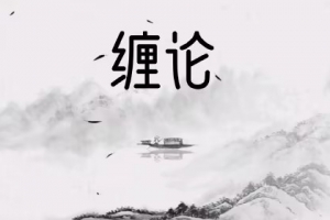缠论郭大侠-实战圈圈内课
